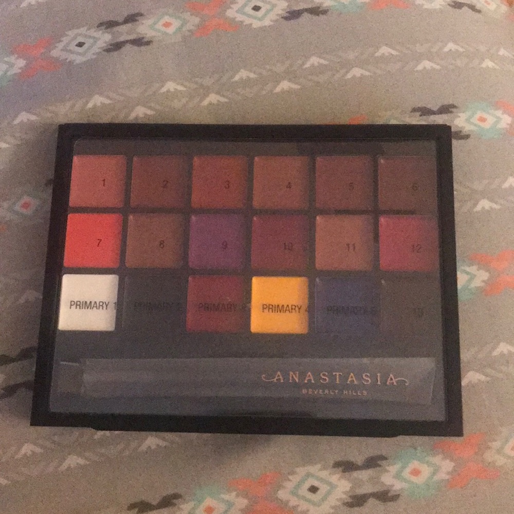 Brand new Anastasia Beverly Hills lip palette
